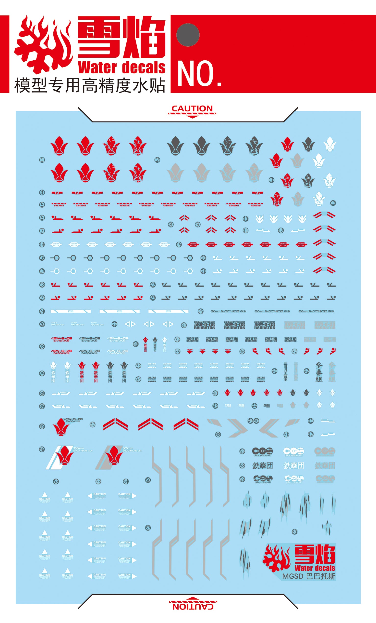 Gundam Barbatos MGSD-02 Fluorescent Waterslide Decal