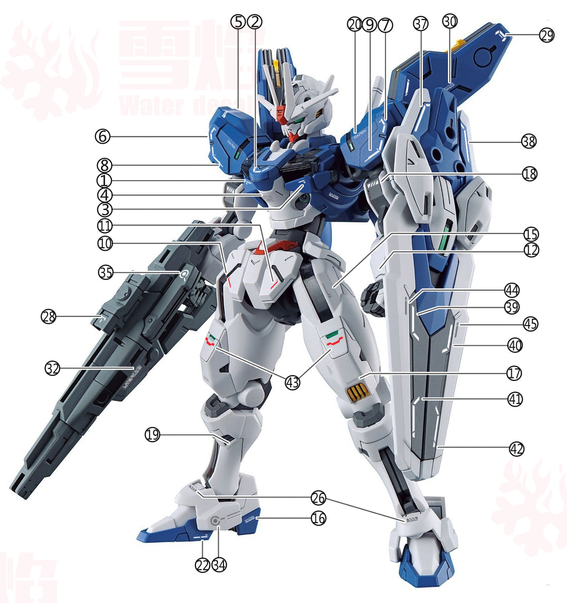 1/144 HG Gundam Aerial Rebuild Fluorescent Waterslide Decals