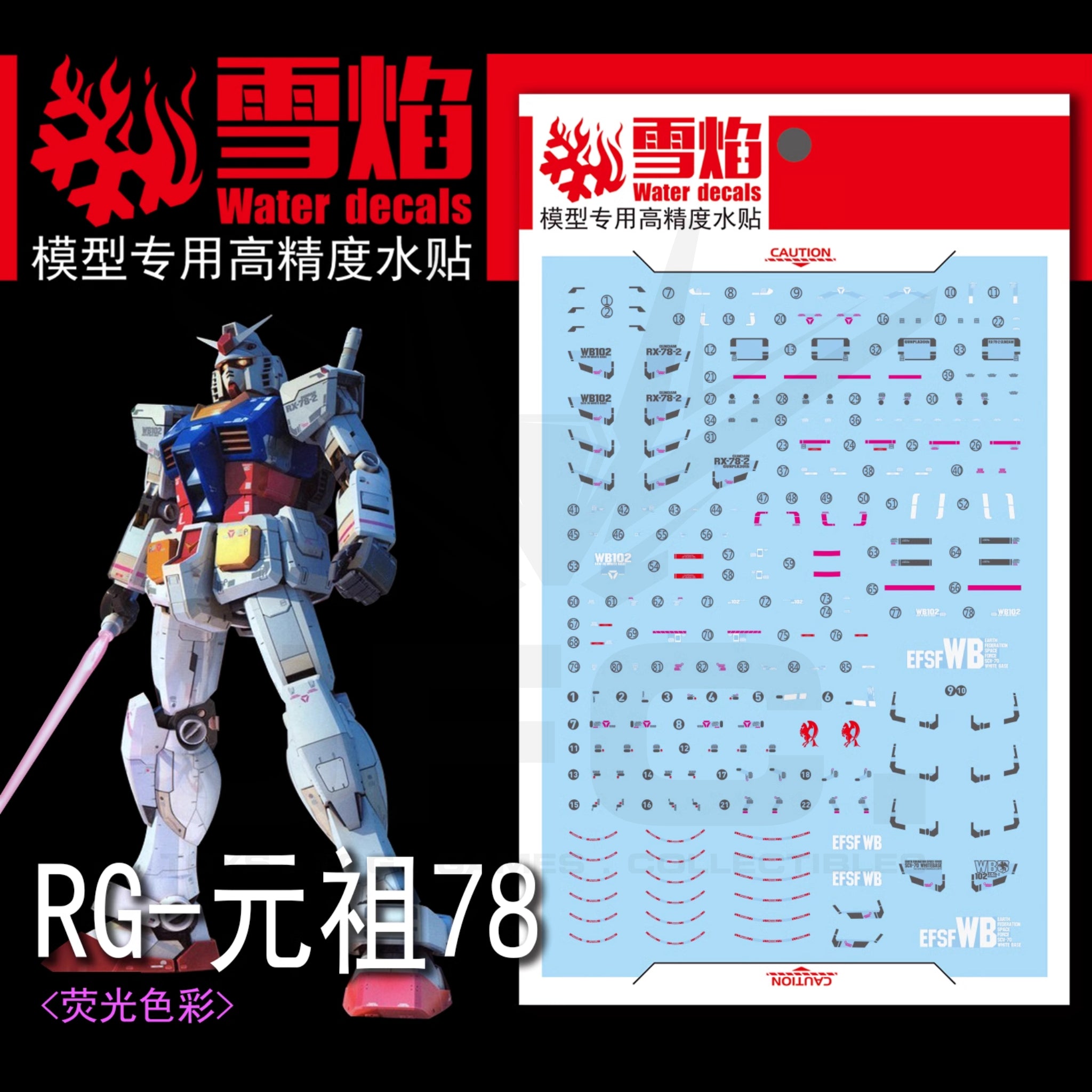 1/144 RX-78-2 Gundam Fluorescent Waterslide Decal Set
