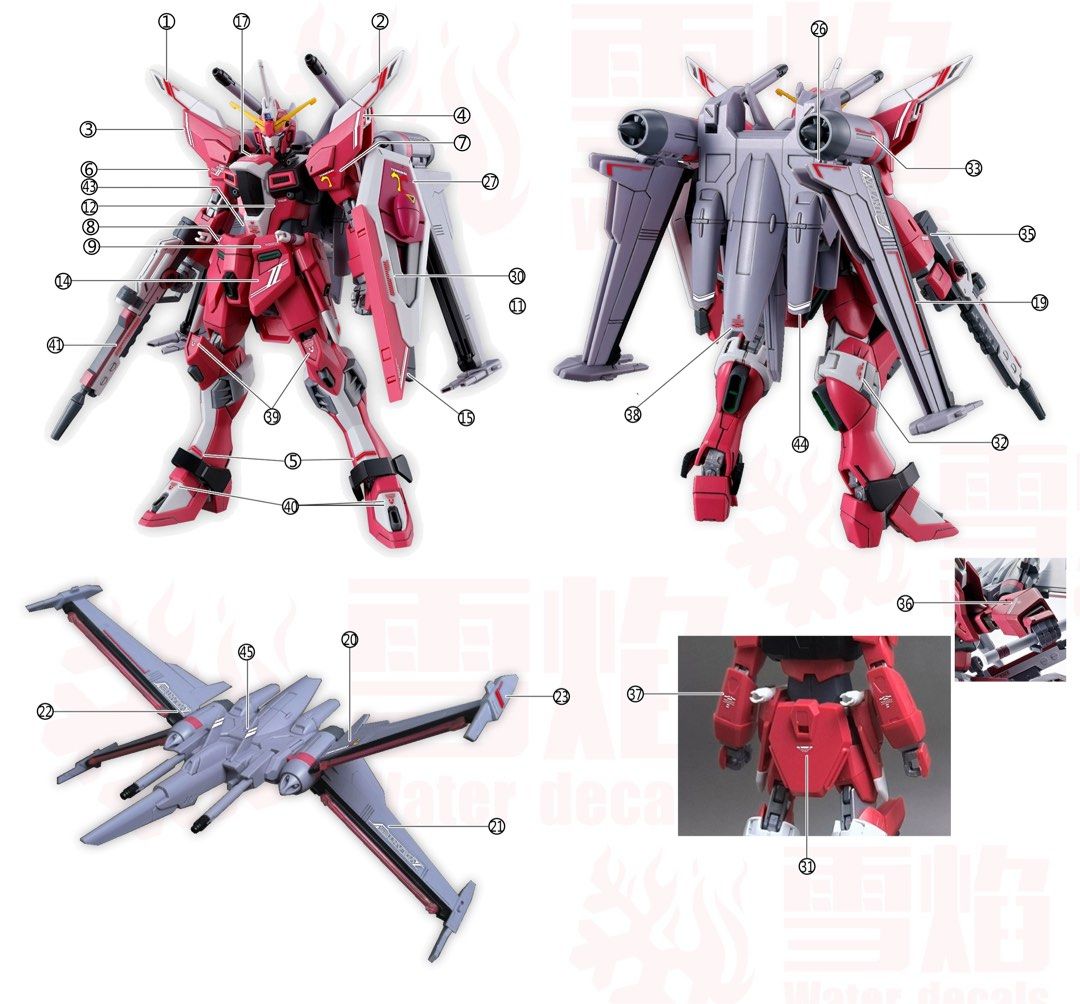 1/144 HG Infinite Justice Gundam Fluorescent Waterslide Decals