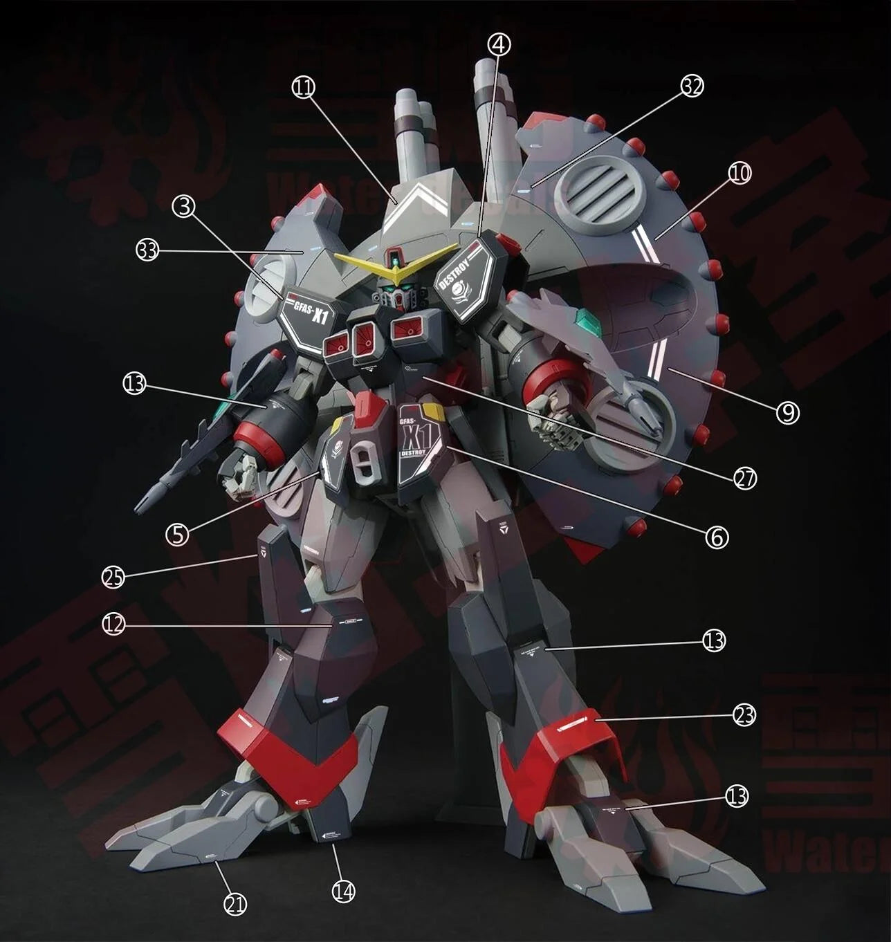 1/144 HG-85 Destroy Gundam Fluorescent Waterslide Decal